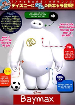 Truyện Tranh Baymax